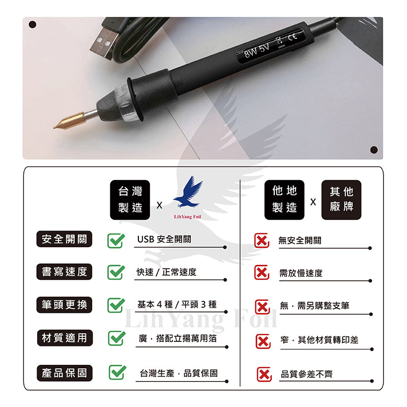 【立揚 燙金筆】 手持USB開關│贈四替換筆頭 │台灣製造
